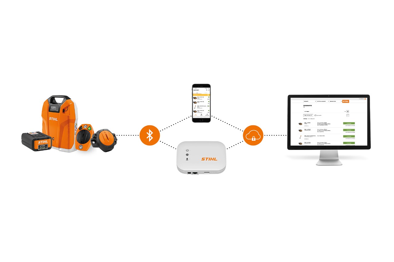 System STIHL connected na białym tle